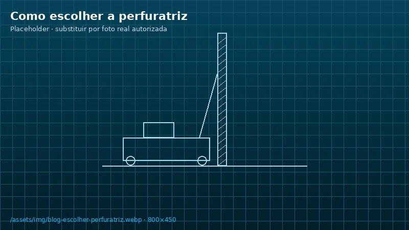 Ilustração do artigo: Como escolher perfuratriz de hélice contínua
