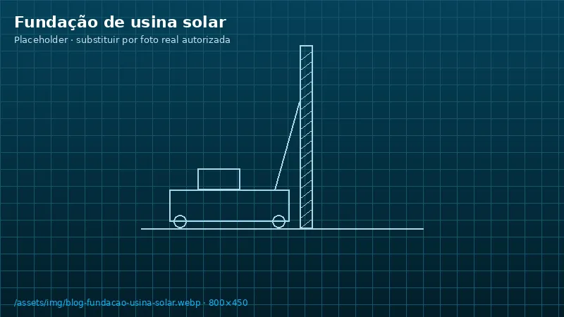 Ilustração do artigo: Fundação de usina solar com hélice contínua: o que considerar