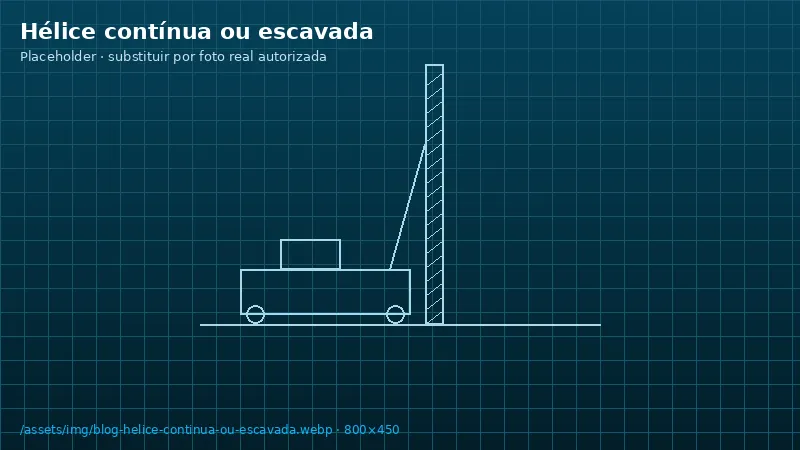 Ilustração do artigo: Estaca hélice contínua ou escavada: como decidir
