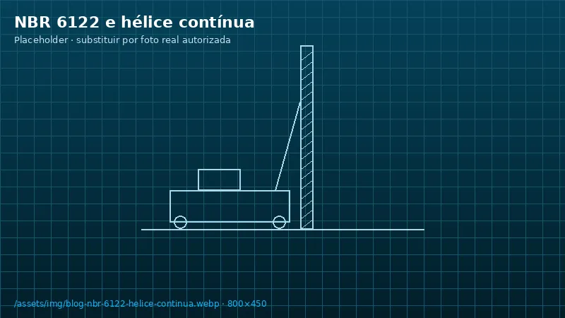 Ilustração do artigo: NBR 6122 hélice contínua: o que a norma pede para a estaca
