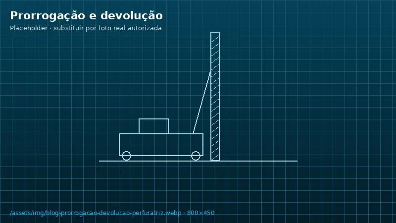 Ilustração do artigo: Prorrogação de locação de perfuratriz e devolução antecipada
