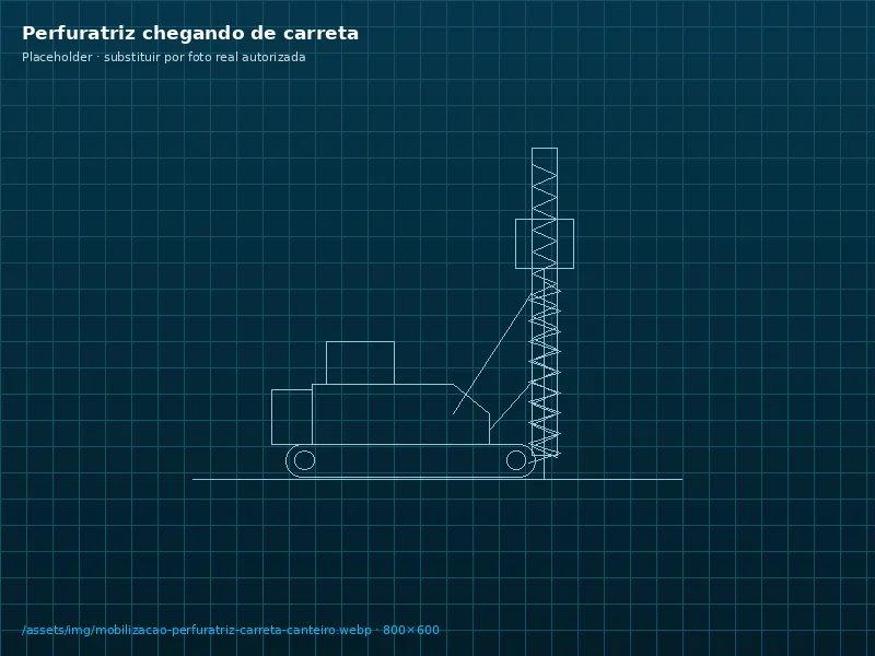 Perfuratriz chegando de carreta ao canteiro de obra