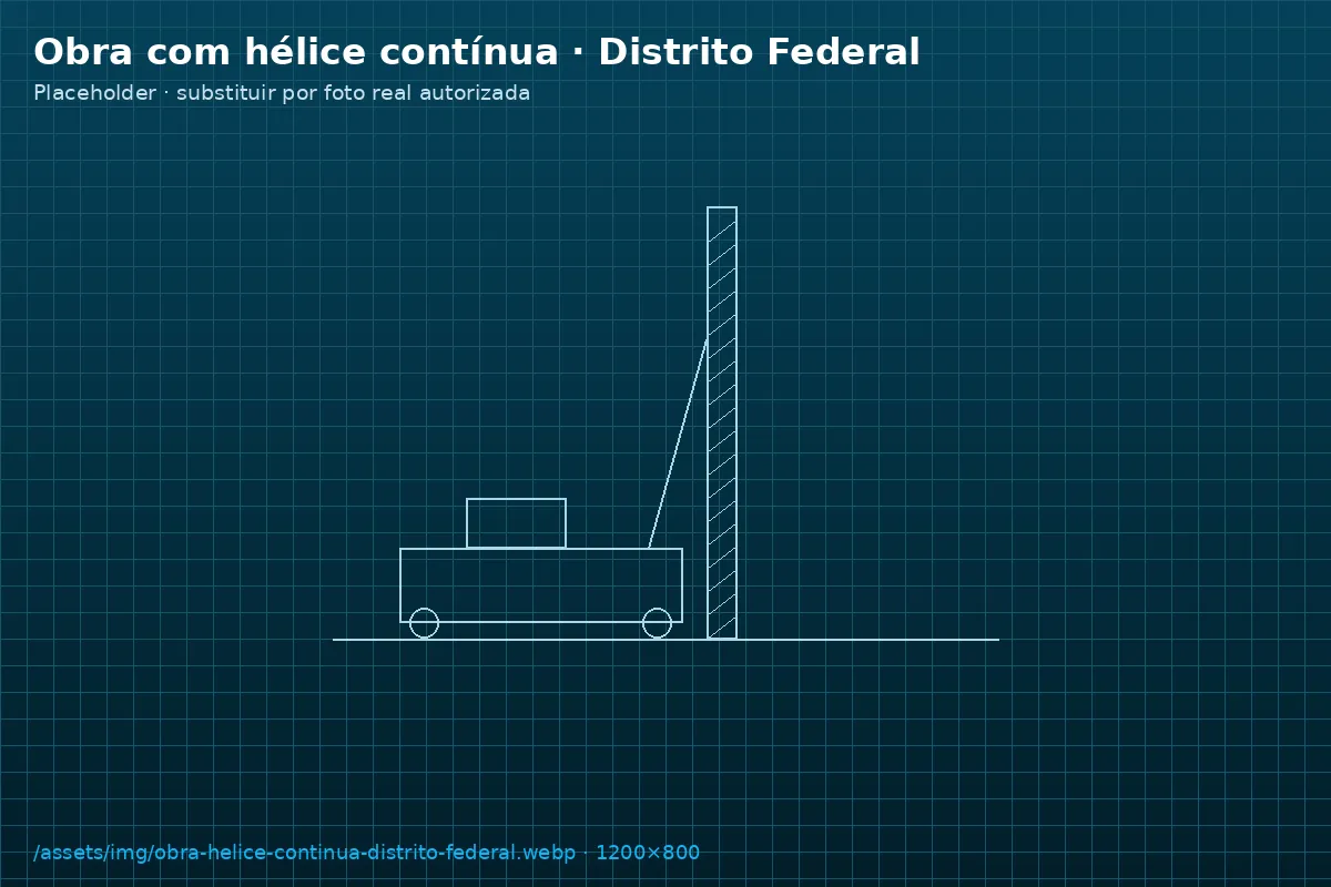 Obra com estacas hélice contínua executadas com perfuratriz da GeoBase no Distrito Federal