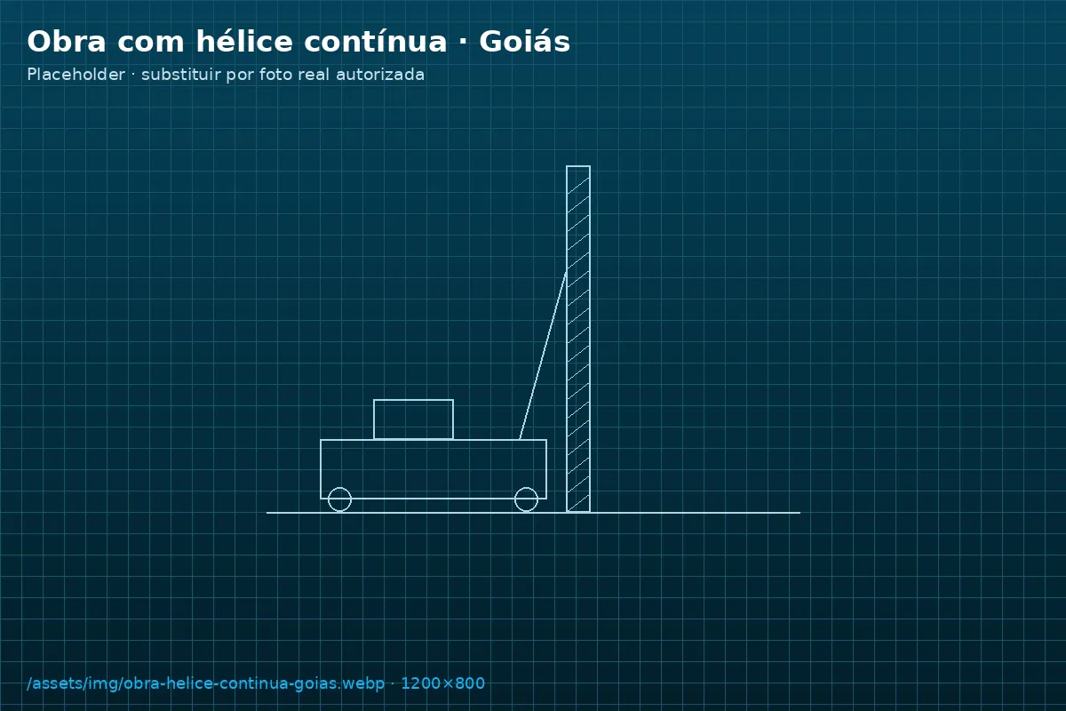 Obra com estacas hélice contínua executadas com perfuratriz da GeoBase em Goiás