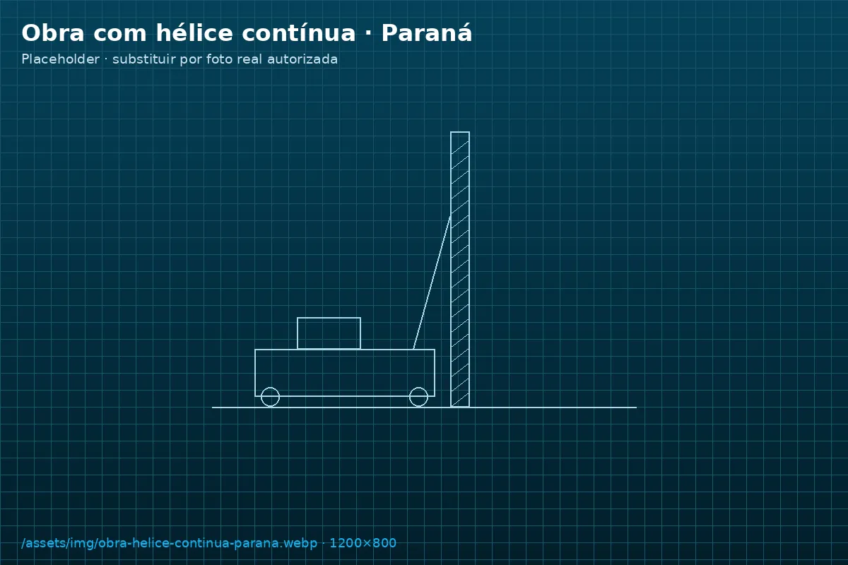 Obra com estacas hélice contínua executadas com perfuratriz da GeoBase no Paraná