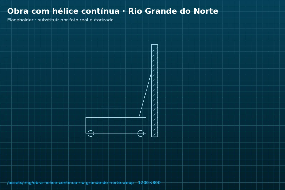 Obra com estacas hélice contínua executadas com perfuratriz da GeoBase no Rio Grande do Norte