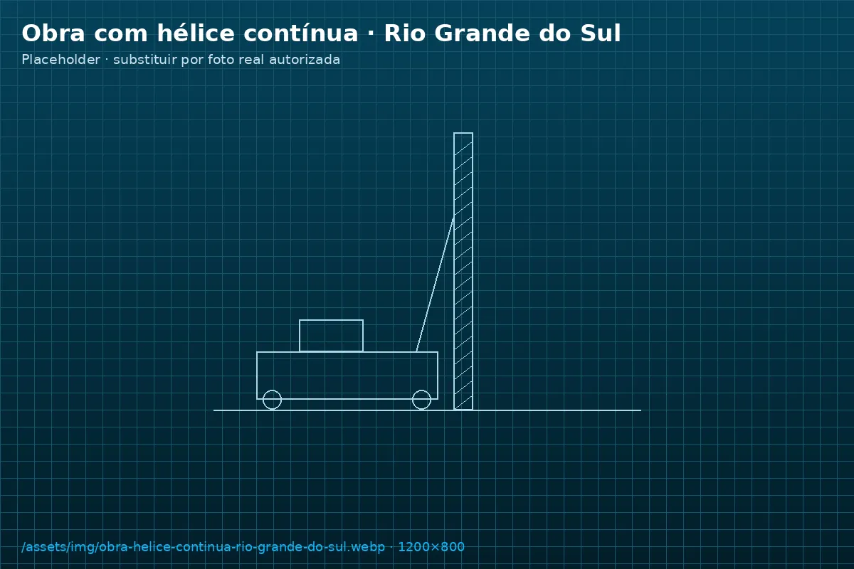 Obra com estacas hélice contínua executadas com perfuratriz da GeoBase no Rio Grande do Sul